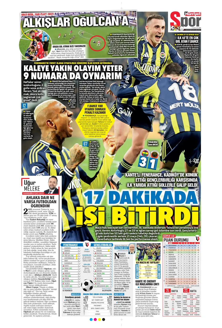 "Victor Osimhen'le ilgili bomba iddia" | Sporun manşetleri - 33 "Victor Osimhen'le ilgili bomba iddia" | Sporun manşetleri - 33