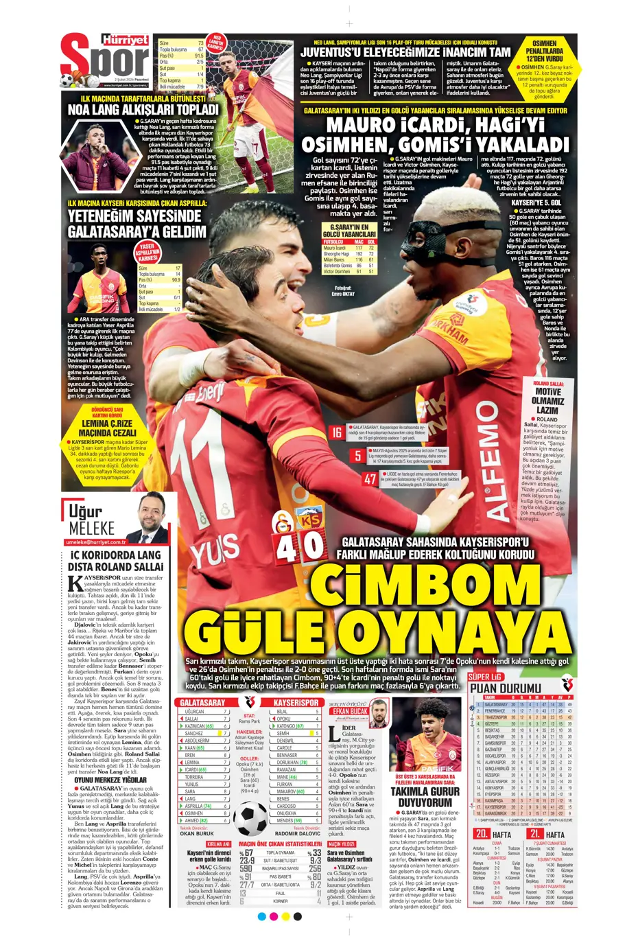 "Lookman peşinata kurban gitti" | Sporun manşetleri - 34