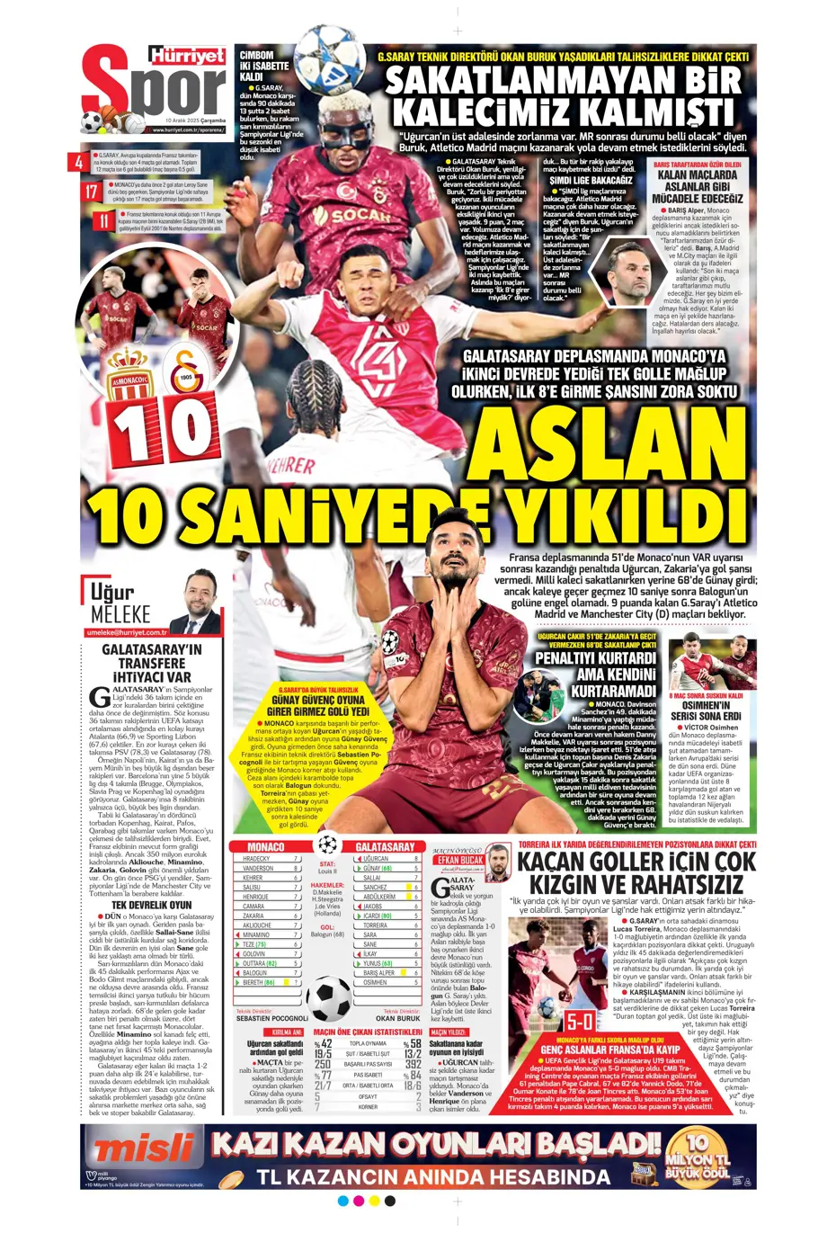 "Galatasaray 10 saniyede yıkıldı" | Sporun manşetleri - 22