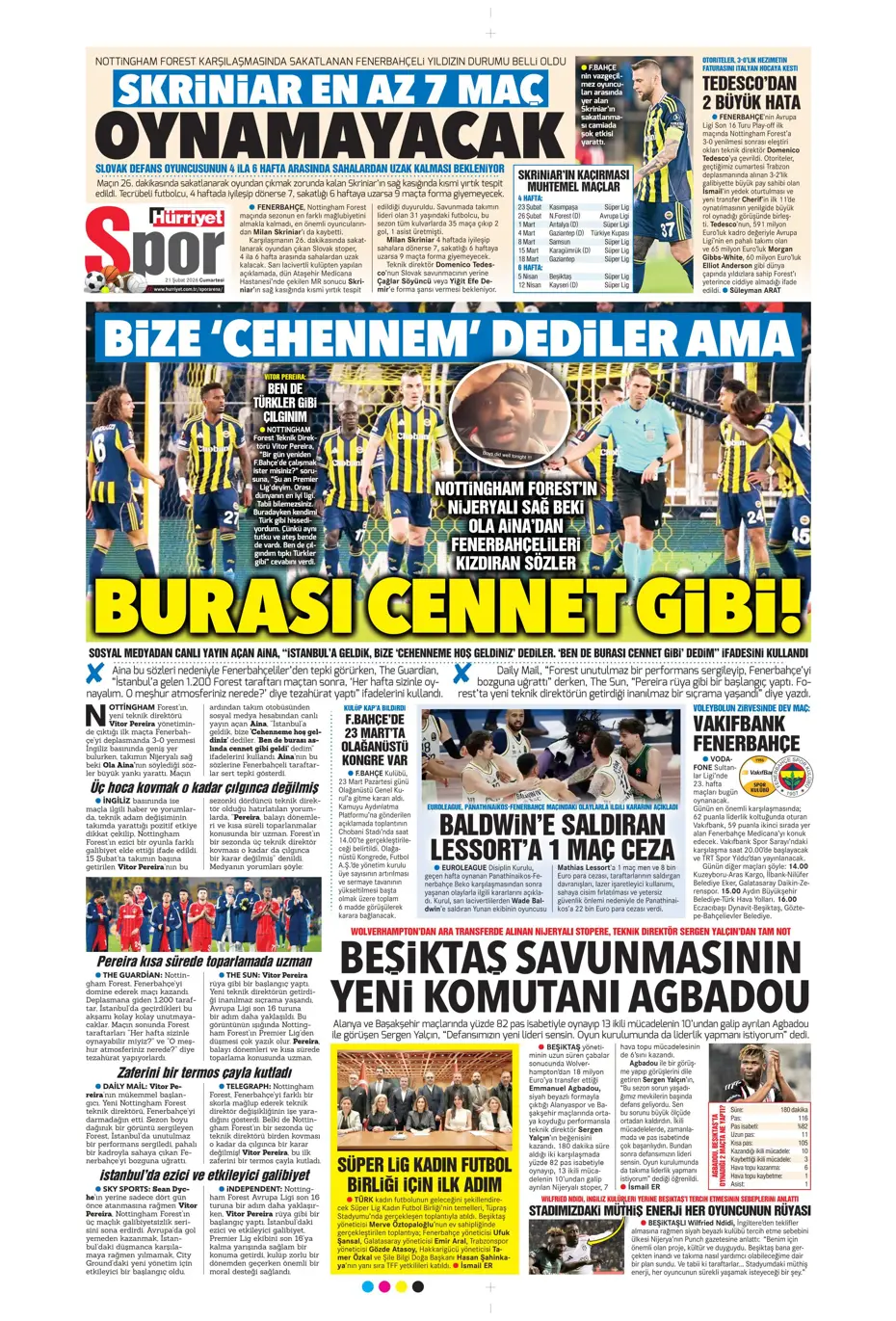 "İlk transfer Altay Bayındır" | Sporun manşetleri - 19