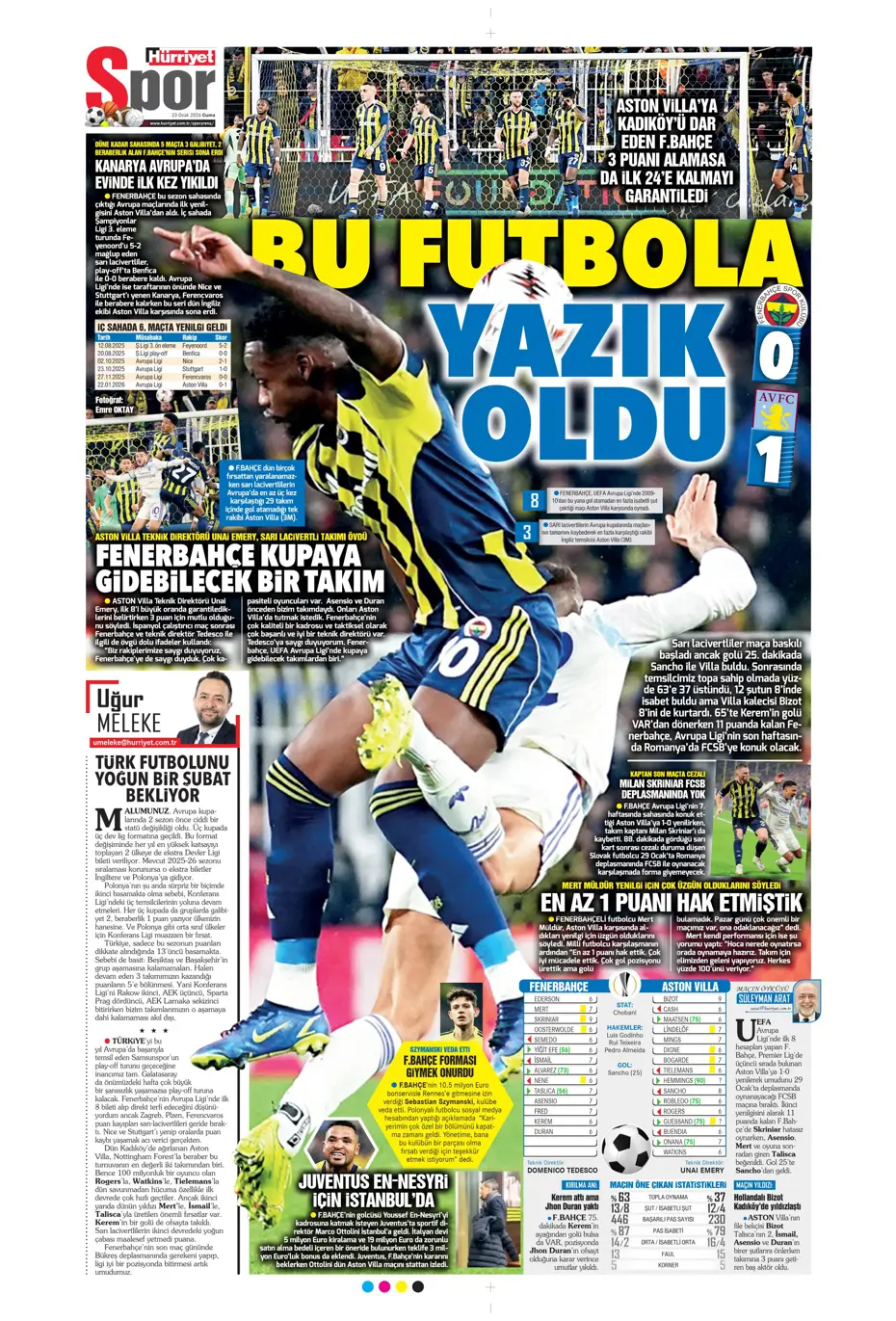 "Fenerbahçe'de En-Nesyri'nin yerine gelecek golcü belli" | Sporun manşetleri - 30 "Fenerbahçe'de En-Nesyri'nin yerine gelecek golcü belli" | Sporun manşetleri - 30