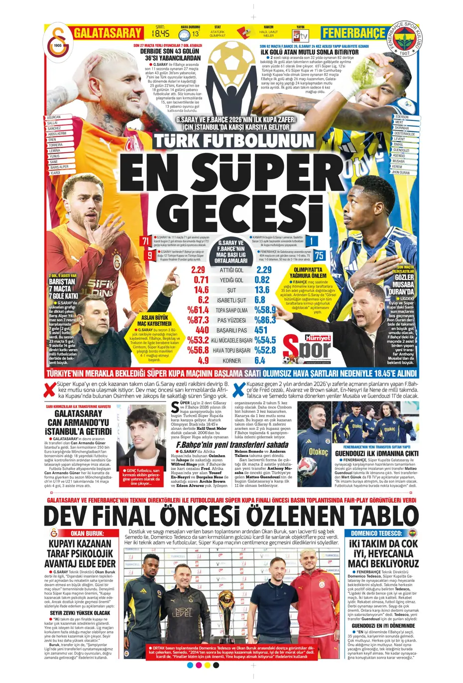 "Ve Lookman'la anlaşma tamam: İşte "Evet" dediği rakam" | Sporun manşetleri - 28