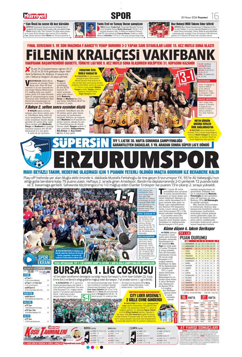 Eyvah! Gabriel Sara için geliyorlar | Sporun manşetleri - 19 Eyvah! Gabriel Sara için geliyorlar | Sporun manşetleri - 19