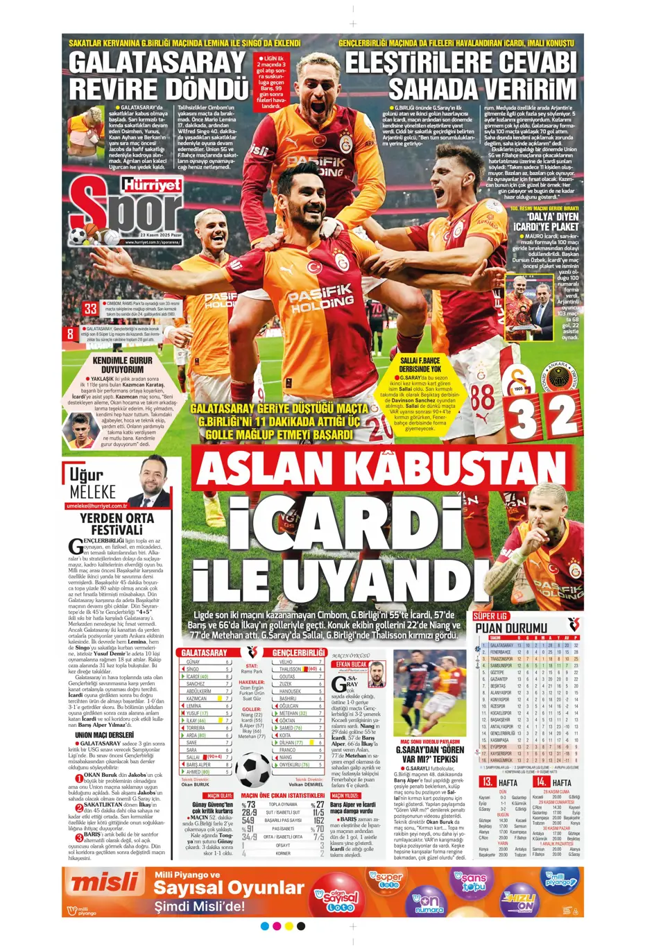 "Jadon Sancho bedavaya Fenerbahçe'ye" | Sporun manşetleri - 13