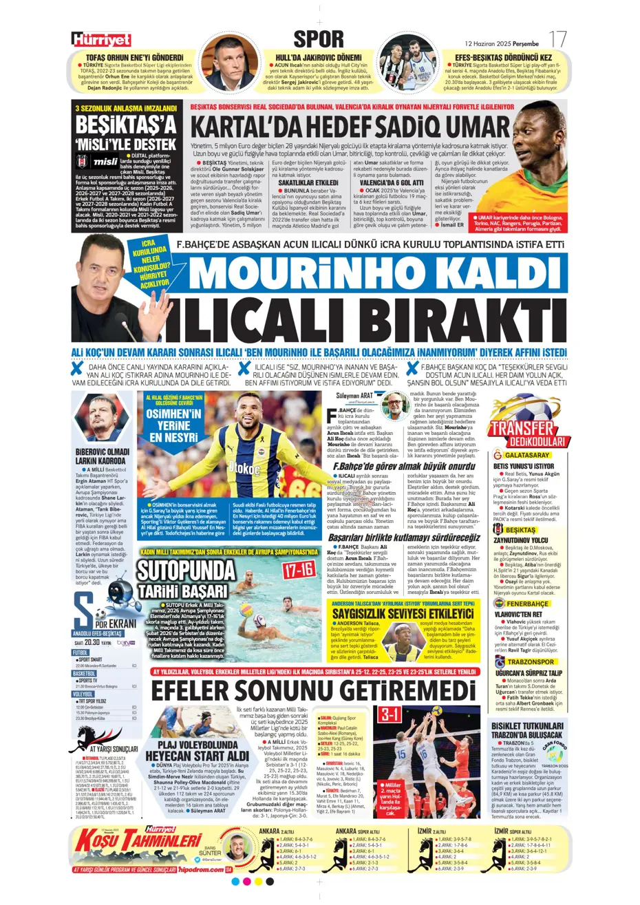 "Osimhen'in yerine En-Nesyri" | Sporun manşetleri - 16