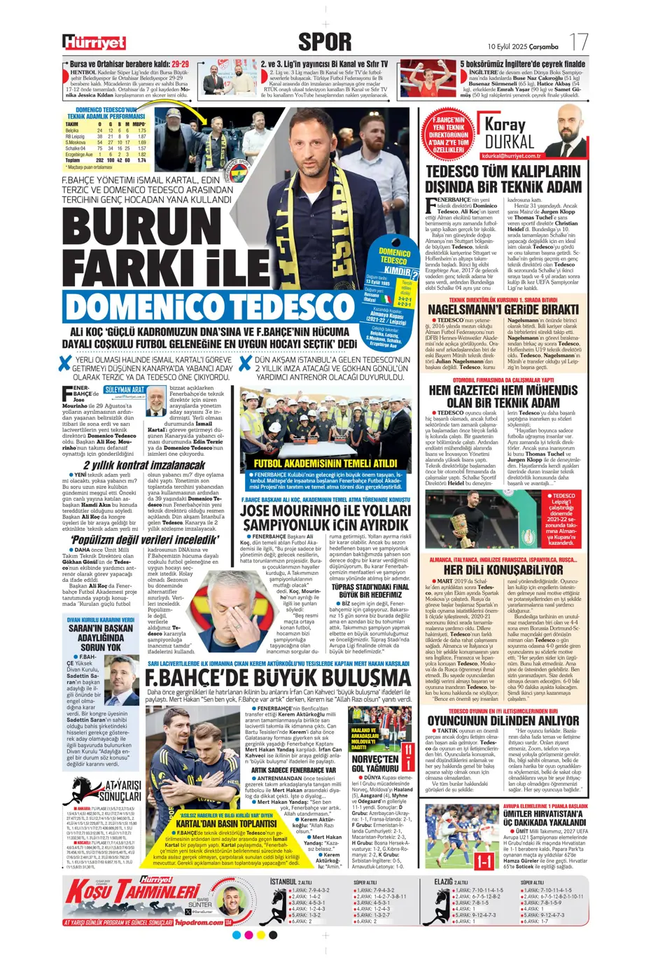 "Mühendislik harikası Domenico Tedesco" | Sporun manşetleri - 12