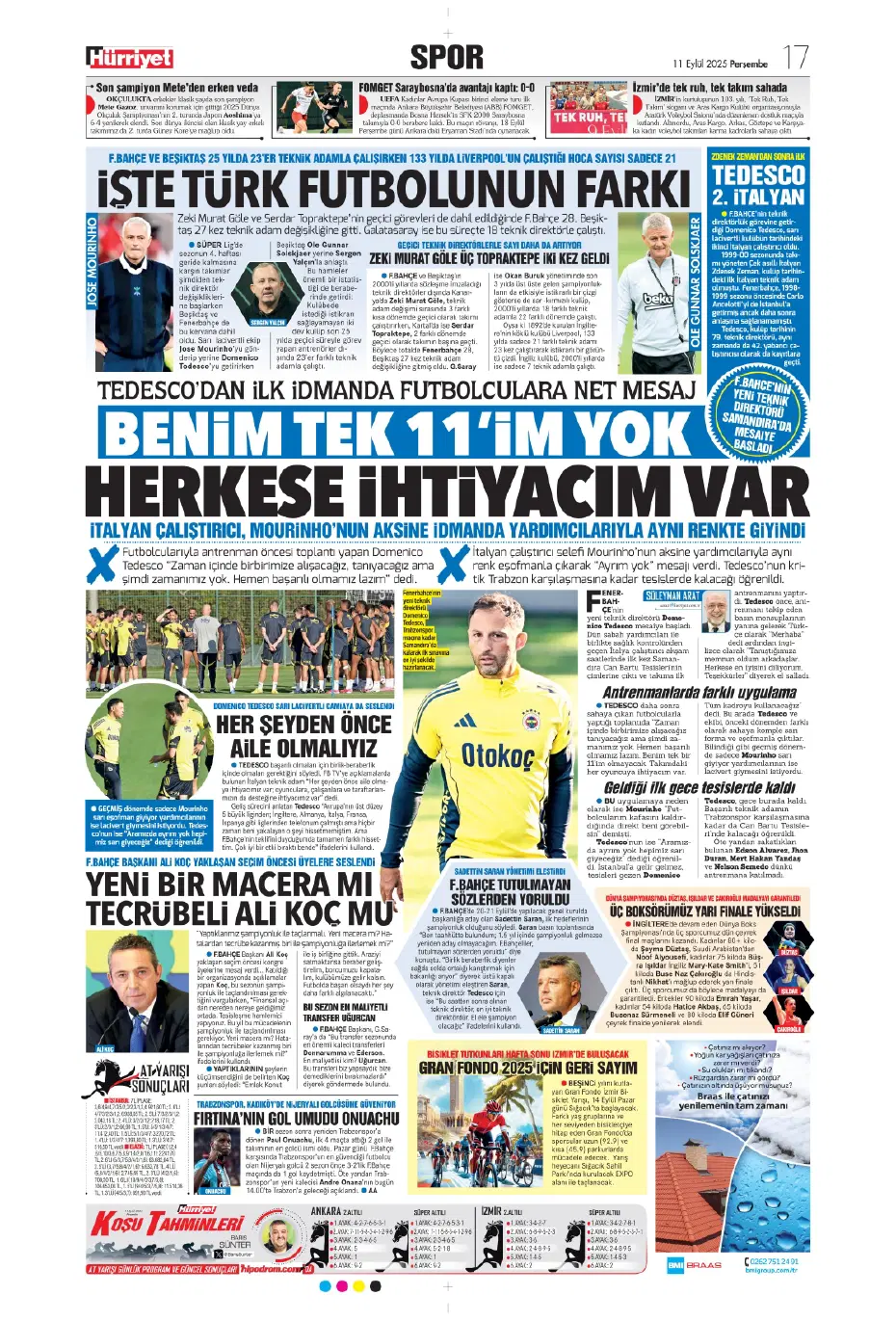 "Laporte ile mutlu son" | Sporun manşetleri - 16