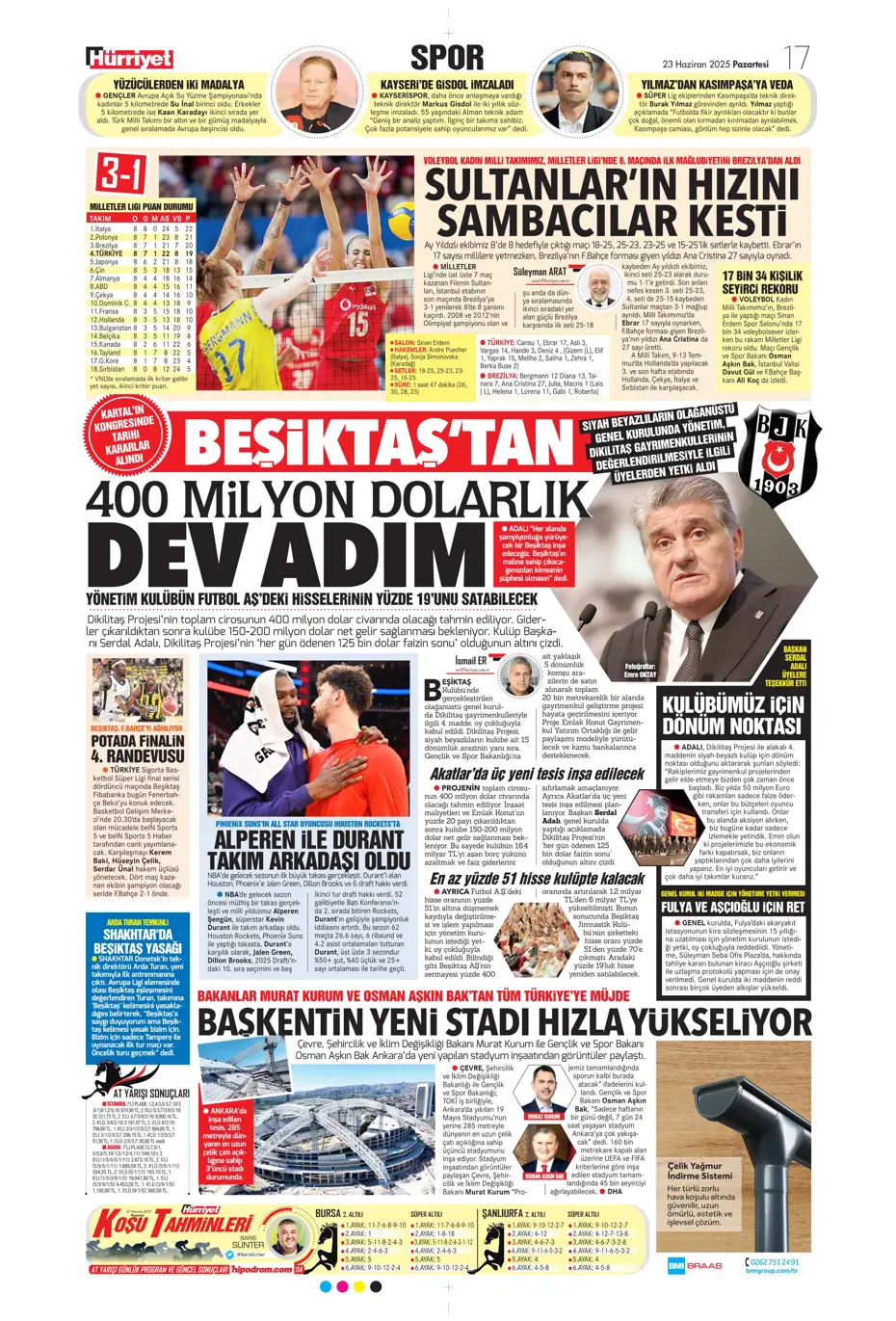 "Fenerbahçe'den Jadon Sancho bombası" | Sporun manşetleri - 17