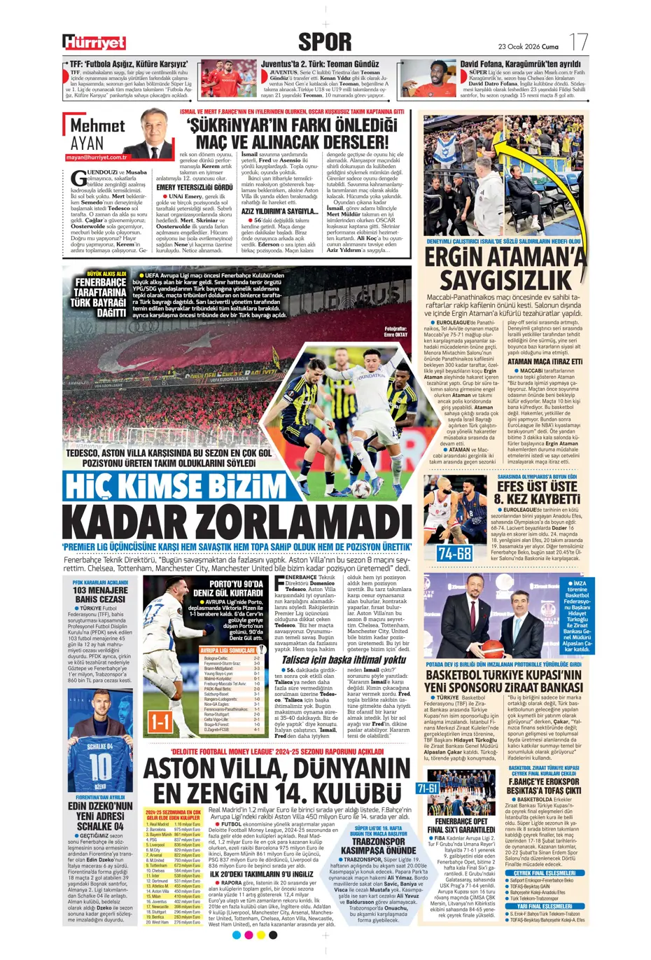 "Fenerbahçe'de En-Nesyri'nin yerine gelecek golcü belli" | Sporun manşetleri - 7 "Fenerbahçe'de En-Nesyri'nin yerine gelecek golcü belli" | Sporun manşetleri - 7