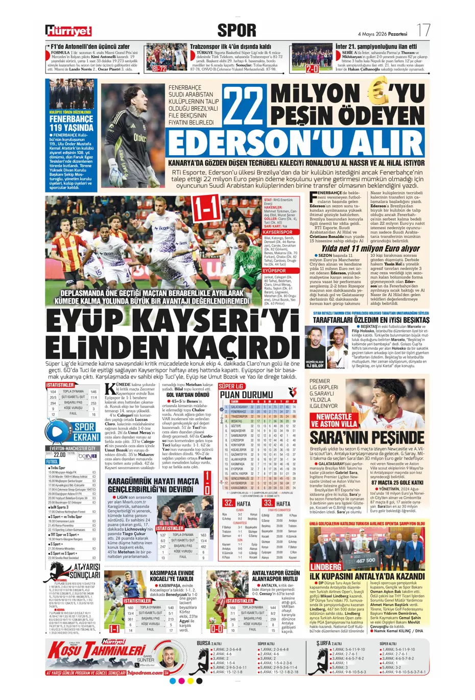 Galatasaray'da dev operasyon: Icardi'yle birlikte 7 isme güle güle | Sporun manşetleri - 27 Galatasaray'da dev operasyon: Icardi'yle birlikte 7 isme güle güle | Sporun manşetleri - 27