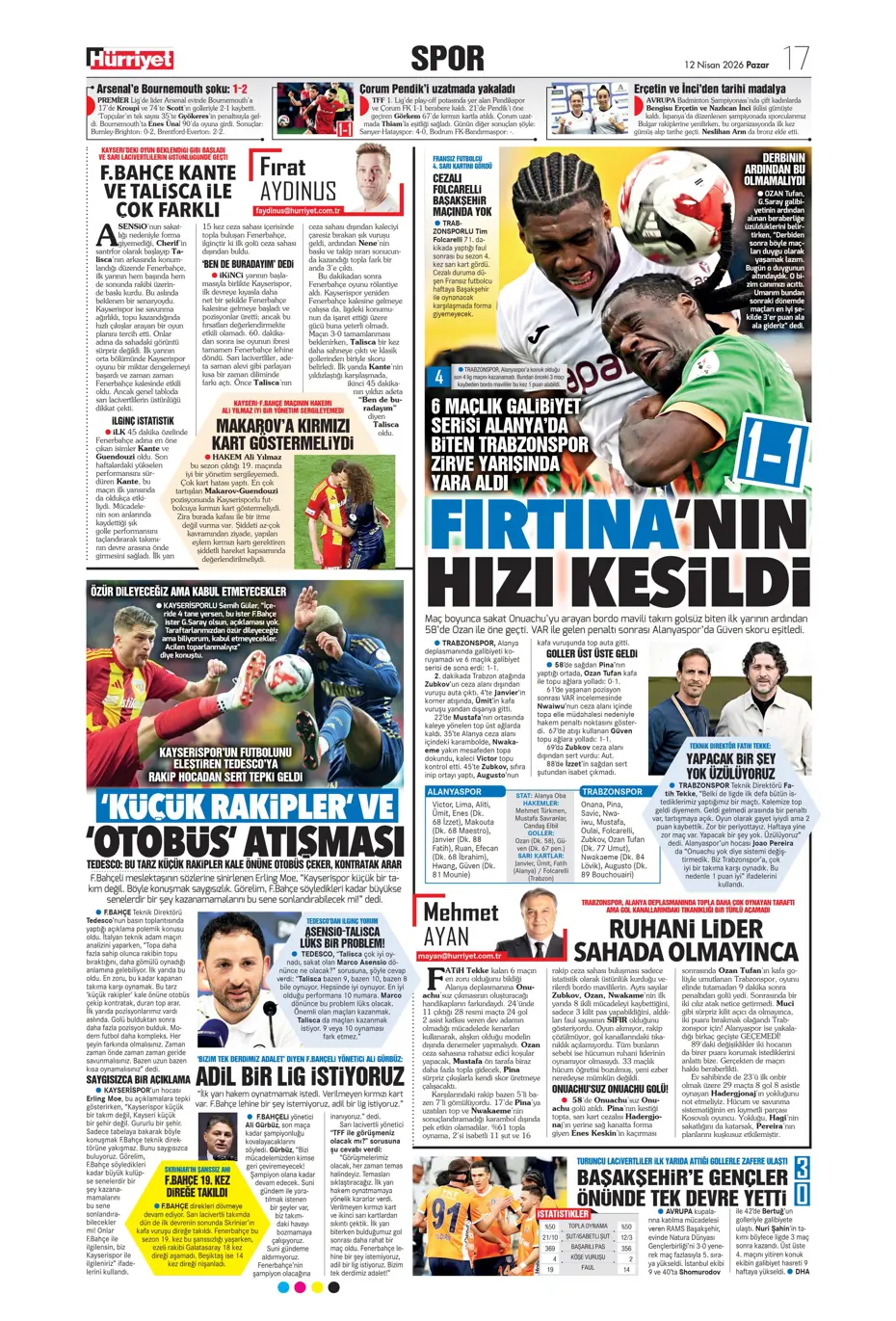 Osimhen için 5 futbolcuyla yollar ayrılıyor | Sporun manşetleri - 16 Osimhen için 5 futbolcuyla yollar ayrılıyor | Sporun manşetleri - 16