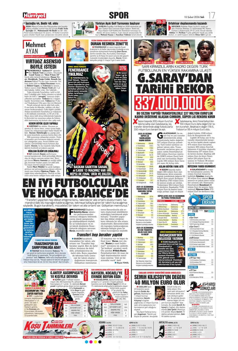 "Victor Osimhen'le ilgili bomba iddia" | Sporun manşetleri - 13 "Victor Osimhen'le ilgili bomba iddia" | Sporun manşetleri - 13