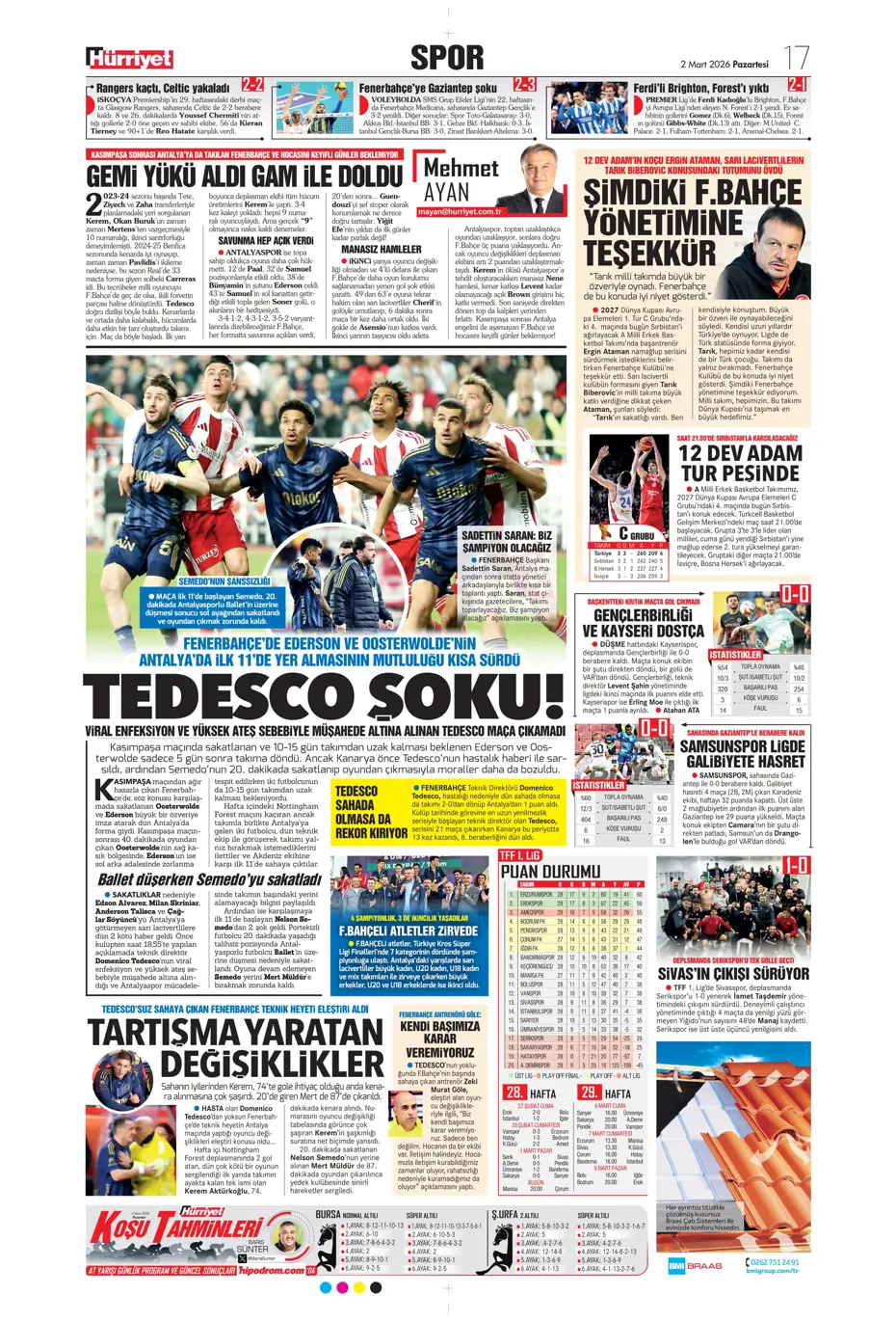 "Galatasaray'dan daha şimdiden Sacha Boey'la ilgili karar çıktı" | Sporun manşetleri - 10