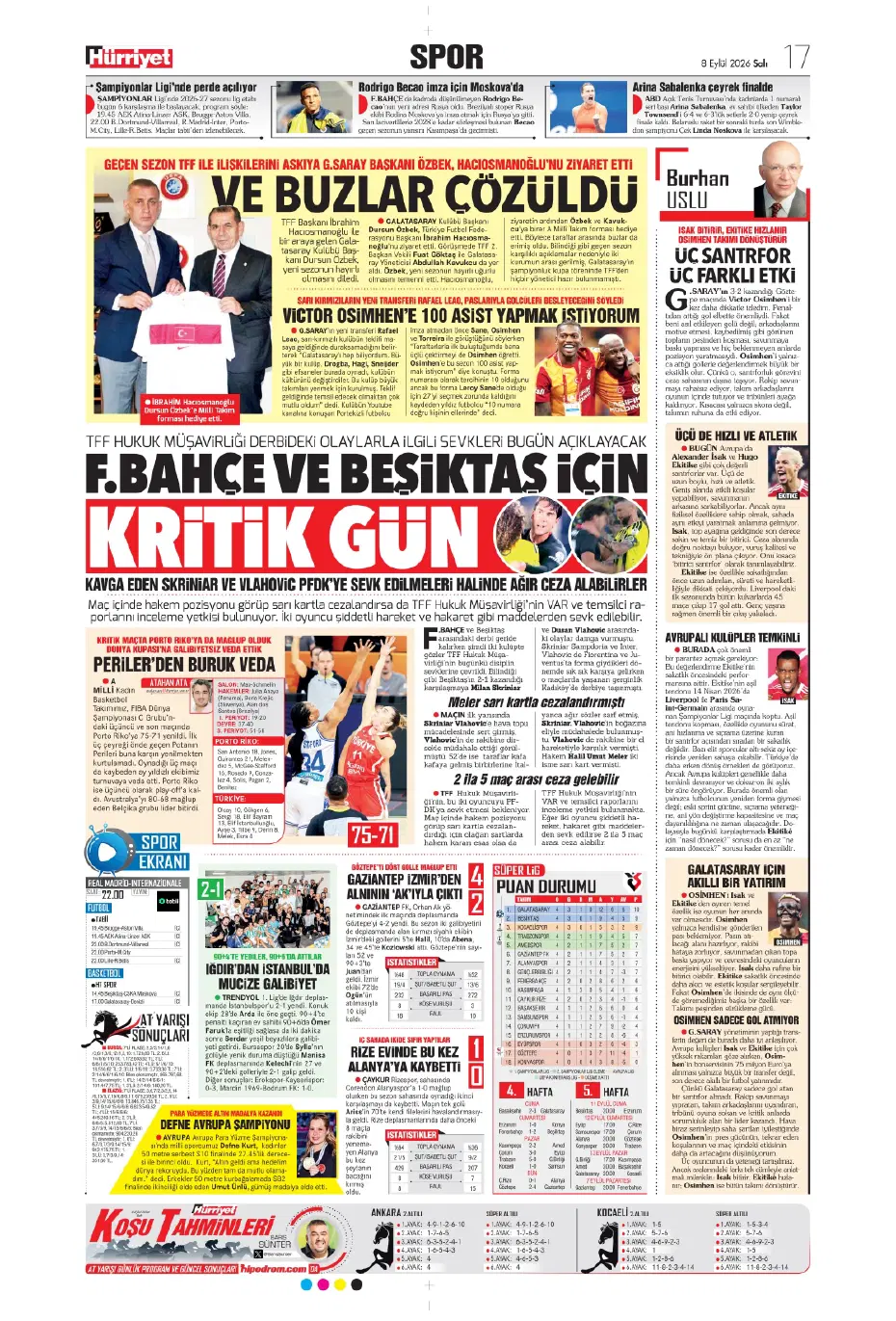 "Ertuğrul Doğan'la görüşen Vitor Pereira'dan Trabzonspor kararı" | Sporun manşetleri - 5 "Ertuğrul Doğan'la görüşen Vitor Pereira'dan Trabzonspor kararı" | Sporun manşetleri - 5