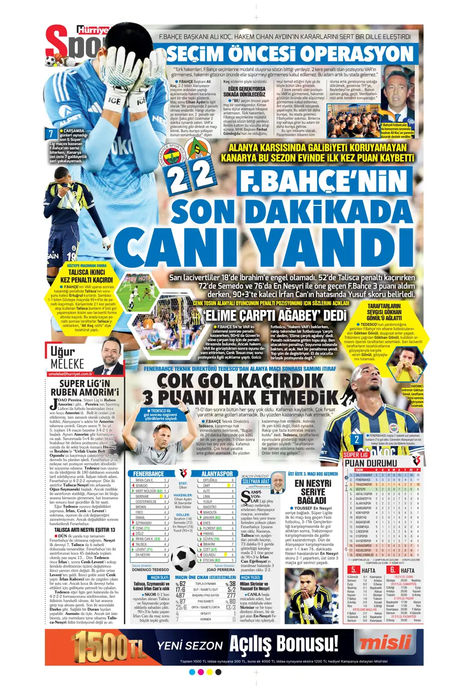 "Fenerbahçe 'Can' evinden vuruldu" | Sporun manşetleri - 13