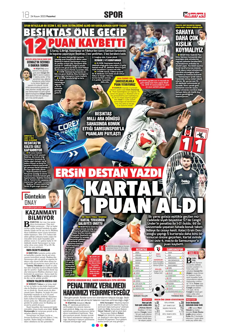 "Matador şov: Marco Asensio" | Sporun manşetleri - 24