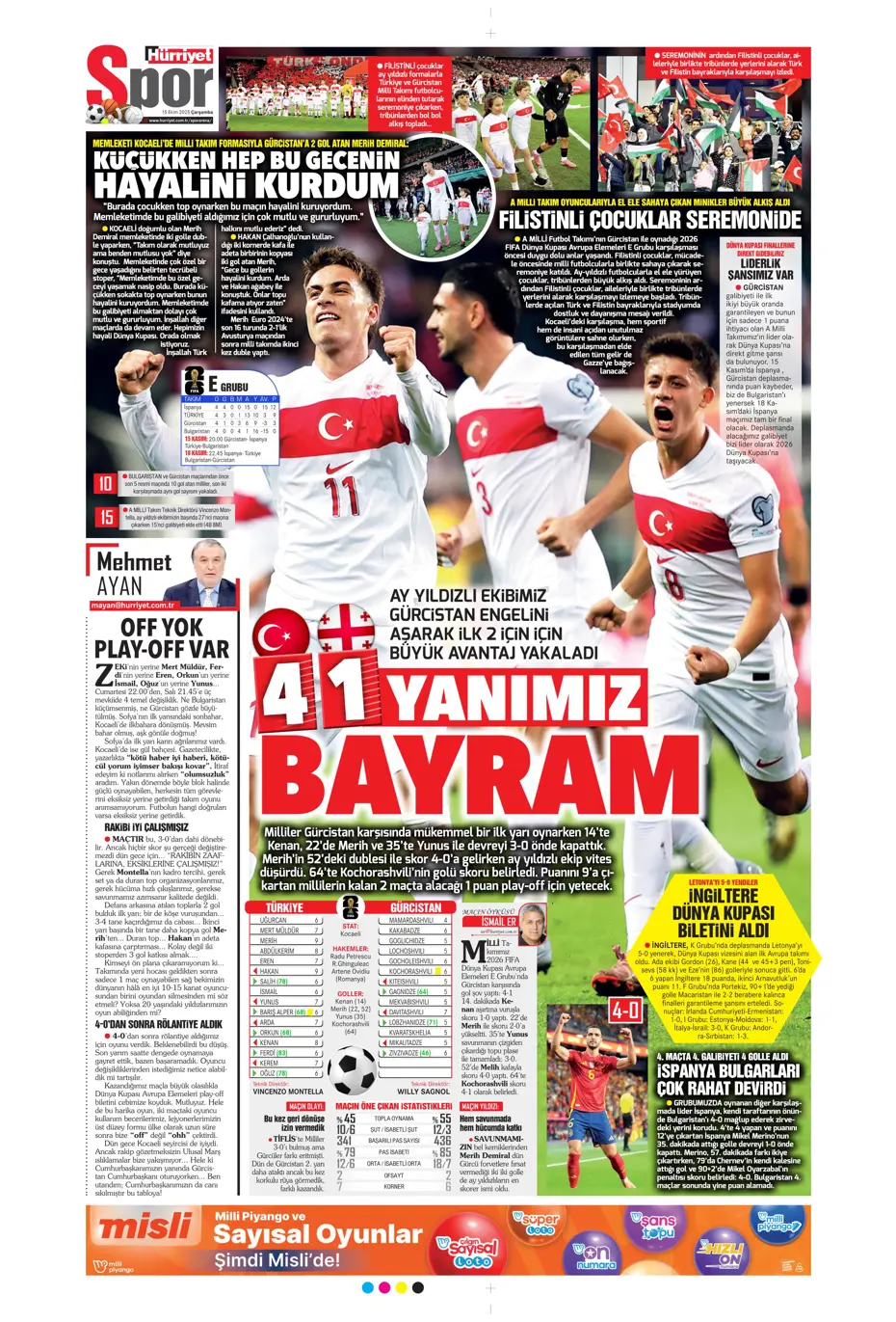 "Gürcistan'a dünyayı dar ettik" | Sporun manşetleri - 18