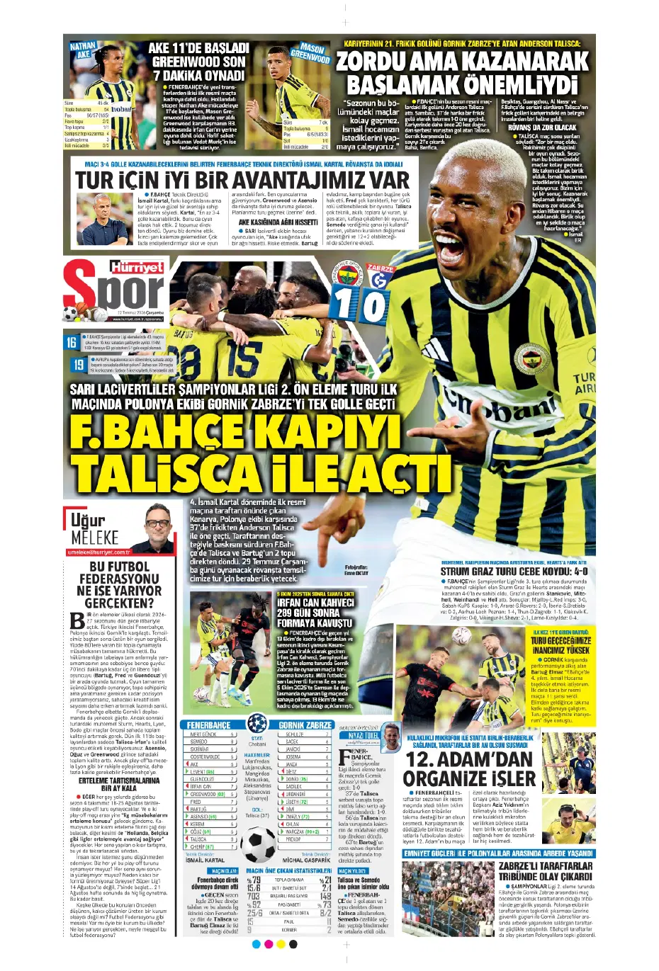 Ollie Watkins Fenerbahçe'ye geliyor | Sporun manşetleri - 13 Ollie Watkins Fenerbahçe'ye geliyor | Sporun manşetleri - 13