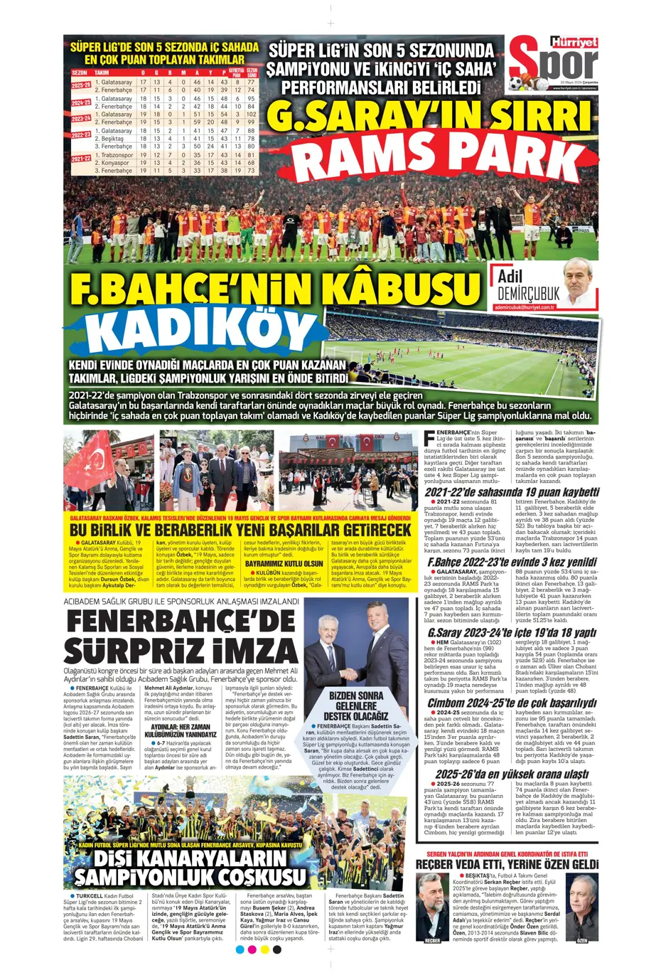 Conte yanında dünyaca ünlü yıldızı da Fenerbahçe'ye getiriyor | Sporun manşetleri - 5