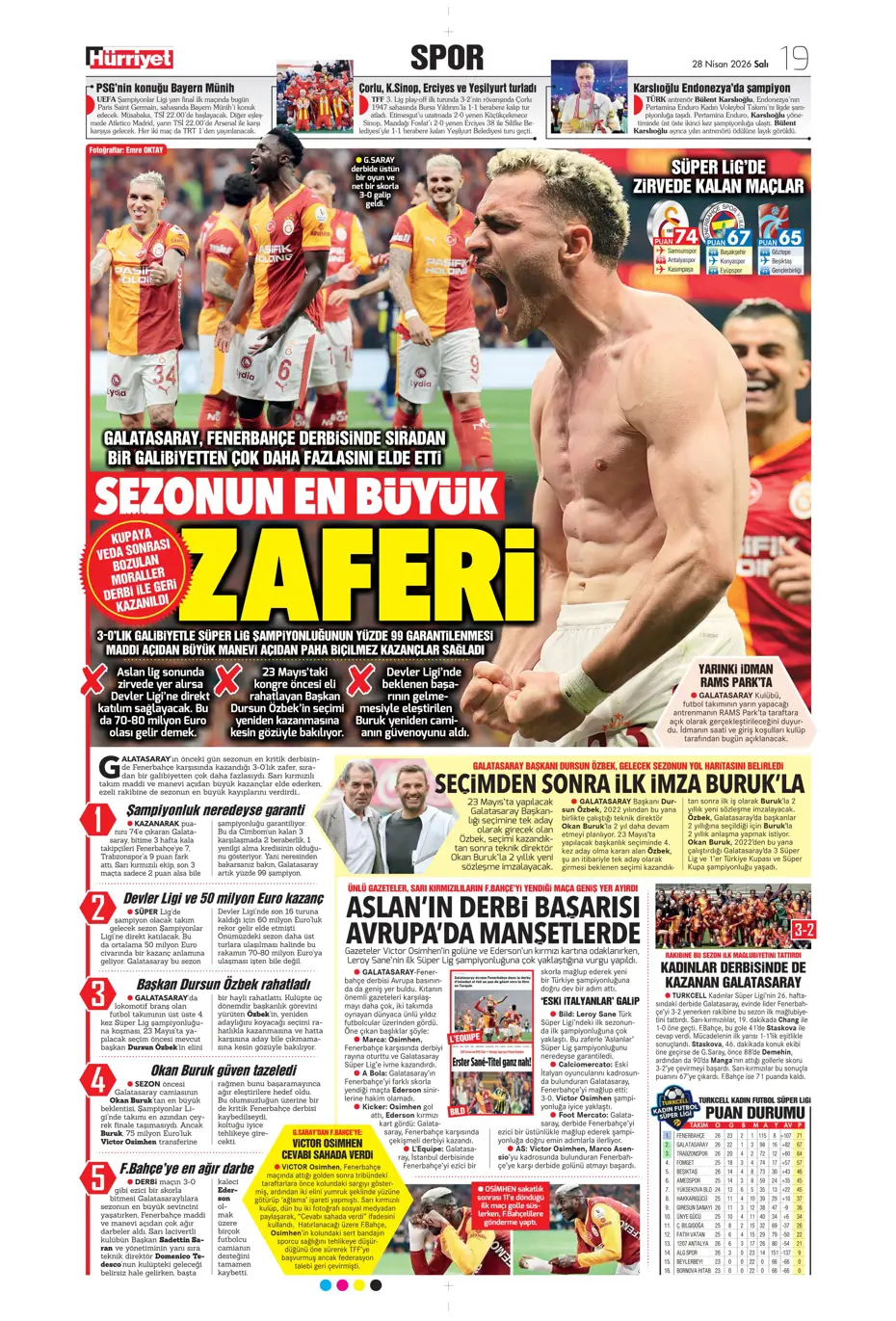 Osimhen'i Galatasaray'dan almaya geldiler! Dursun Özbek'le görüşme | Sporun manşetleri - 33 Osimhen'i Galatasaray'dan almaya geldiler! Dursun Özbek'le görüşme | Sporun manşetleri - 33