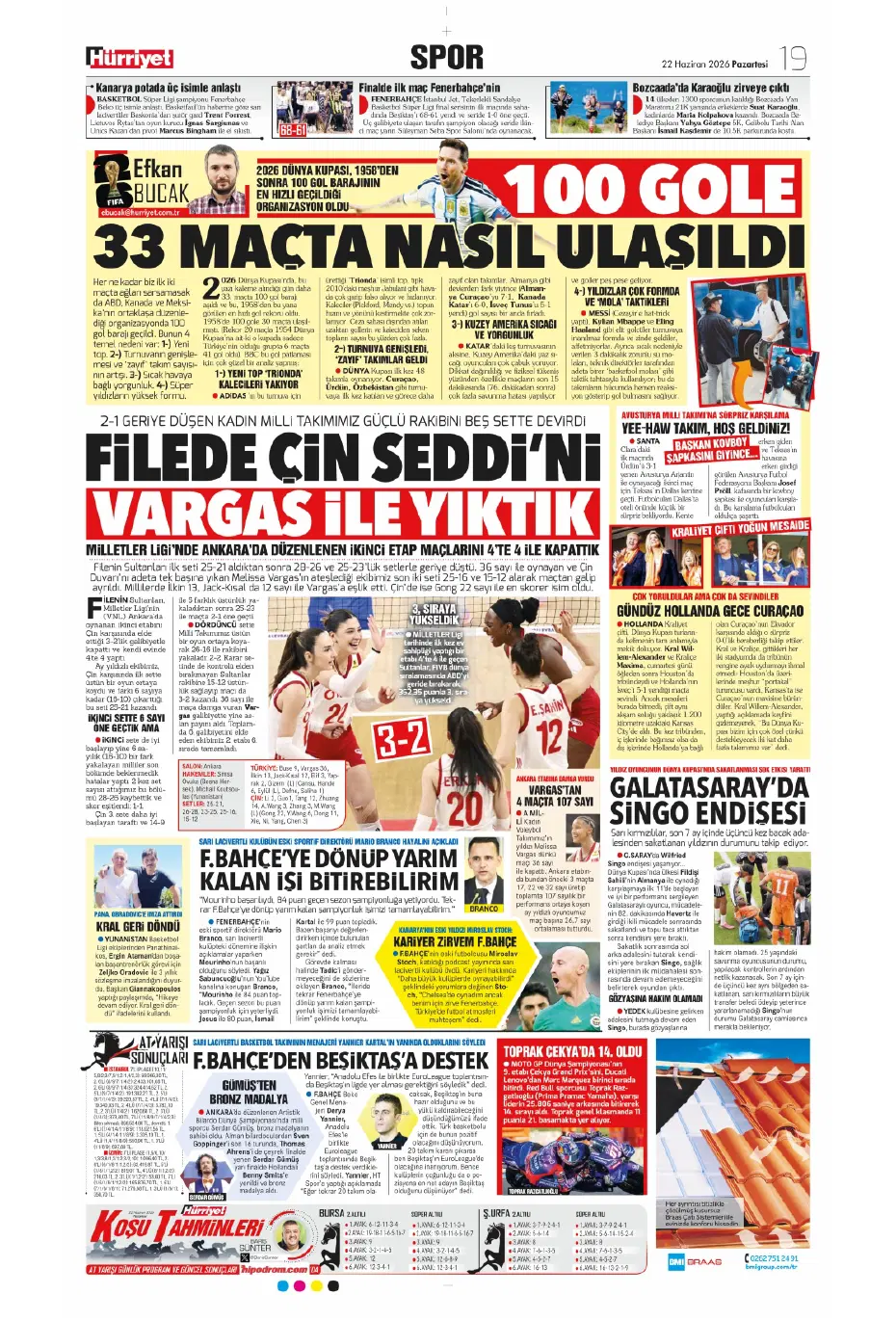 İsmail Kartal'dan Sidiki Cherif'le ilgili karar çıktı | Sporun manşetleri - 13 İsmail Kartal'dan Sidiki Cherif'le ilgili karar çıktı | Sporun manşetleri - 13