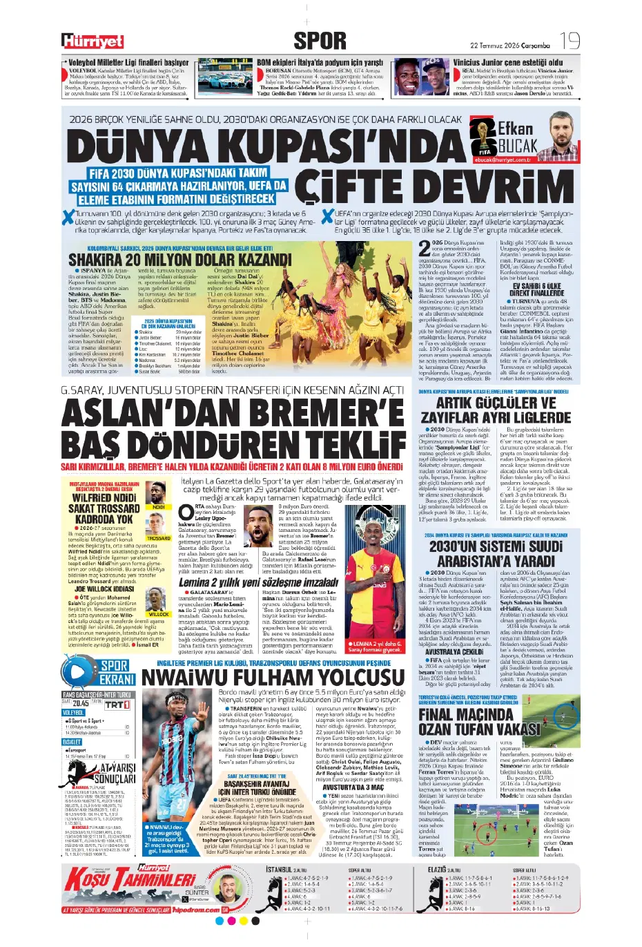 Ollie Watkins Fenerbahçe'ye geliyor | Sporun manşetleri - 7 Ollie Watkins Fenerbahçe'ye geliyor | Sporun manşetleri - 7
