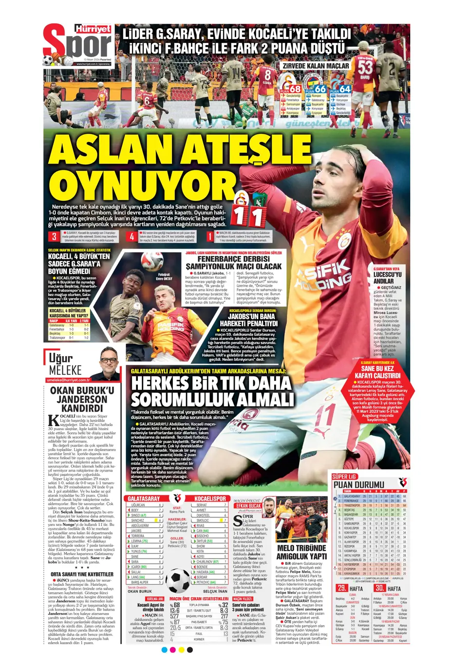 "Aslan krize girdi" | Sporun manşetleri - 27