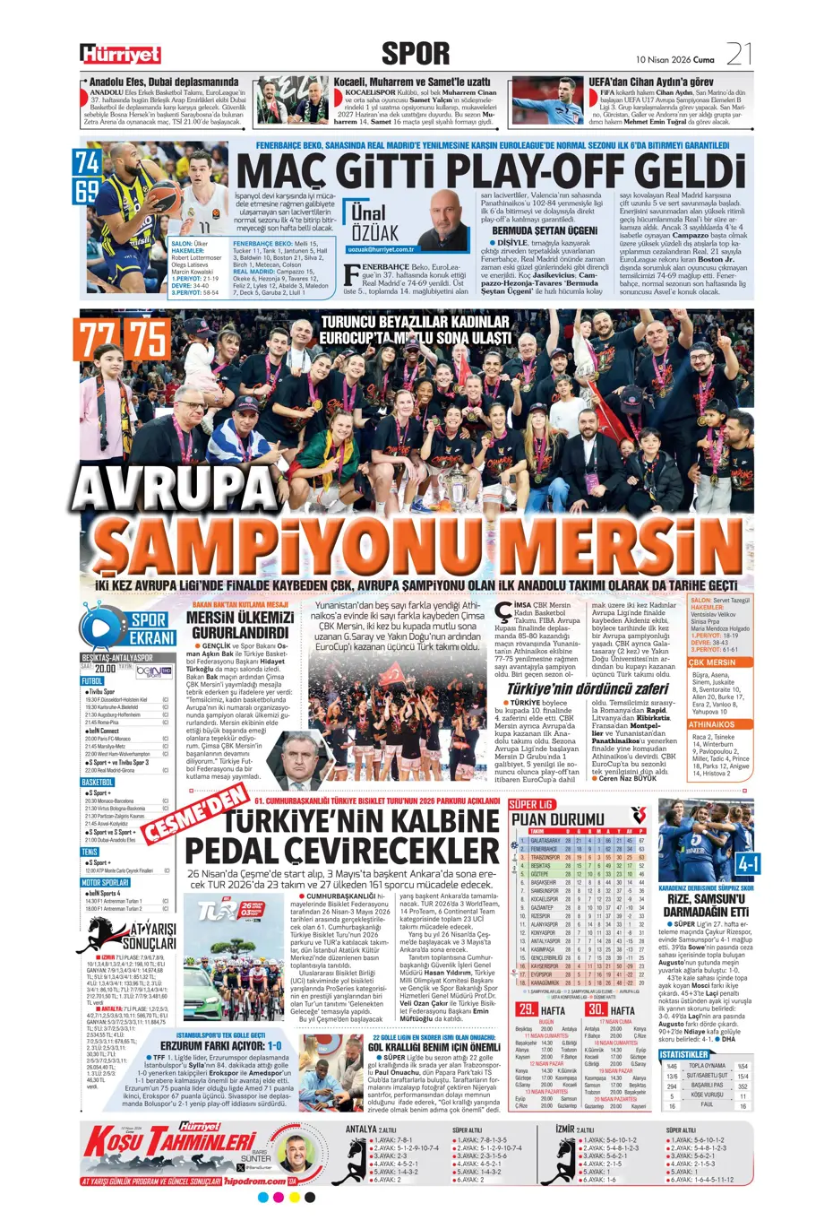 Van Dijk için görüşmeler başlıyor | Sporun manşetleri - 20