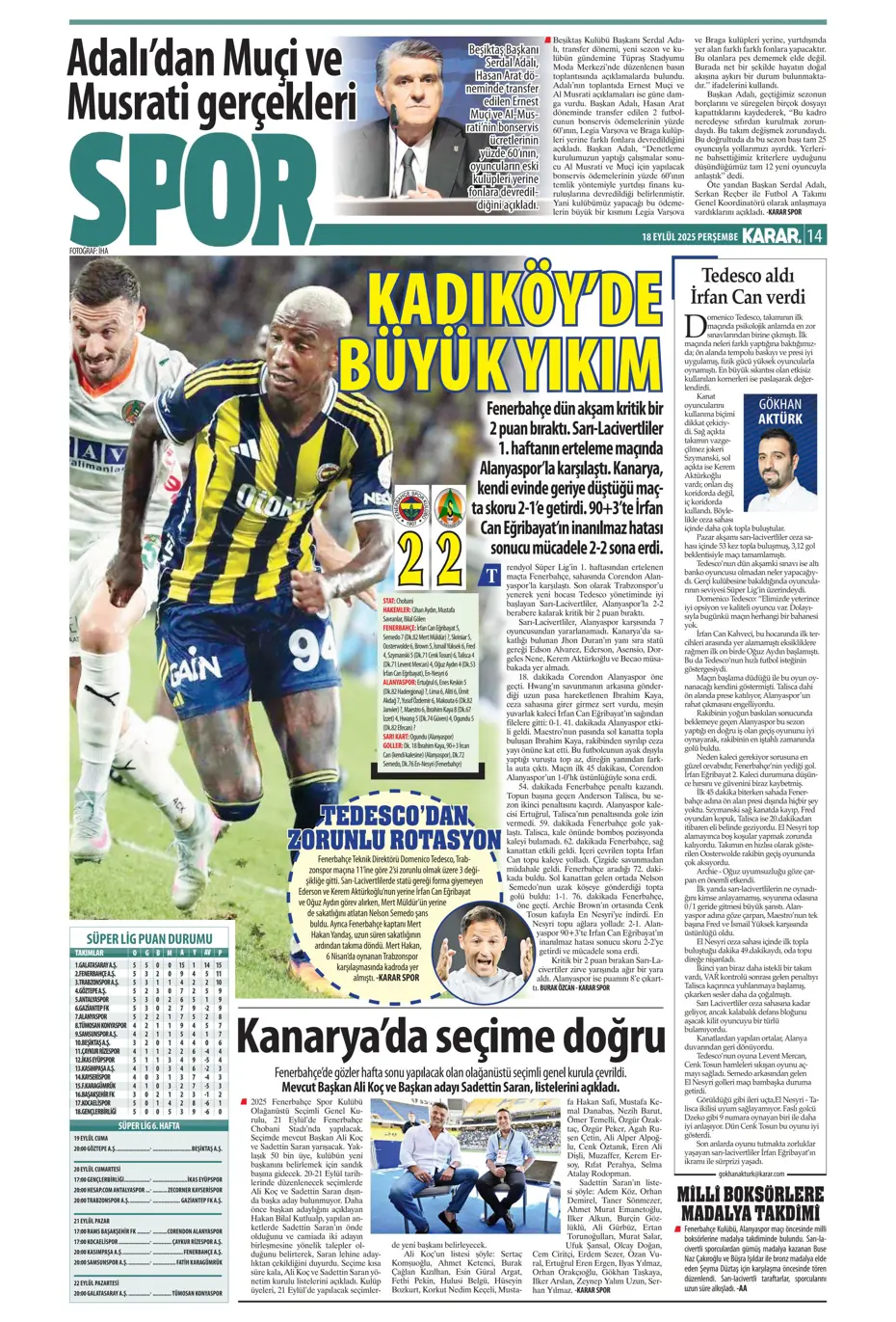 "Fenerbahçe 'Can' evinden vuruldu" | Sporun manşetleri - 11