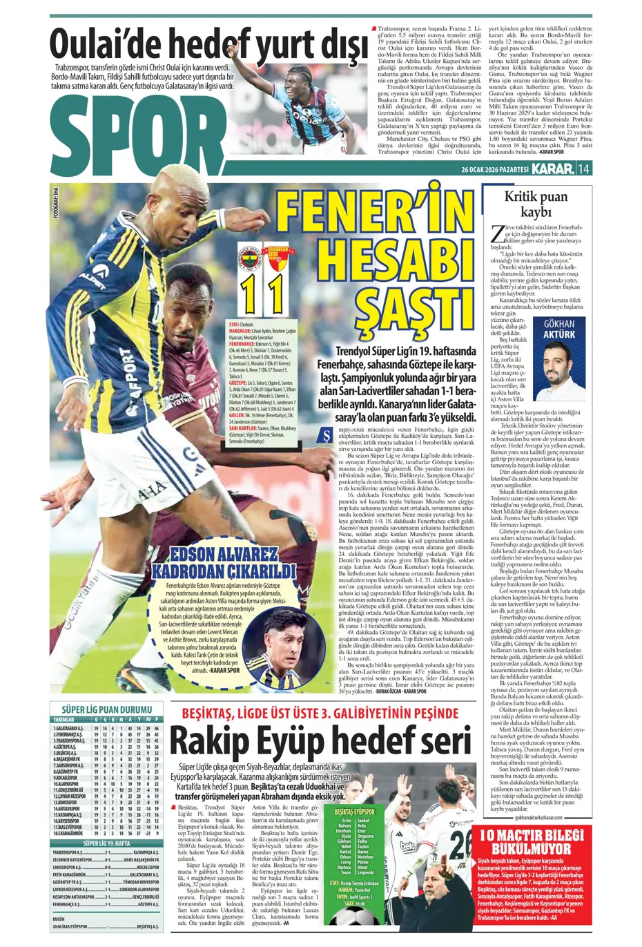"Galatasaray'dan Icardi için bomba karar çıktı" | Sporun manşetleri - 19