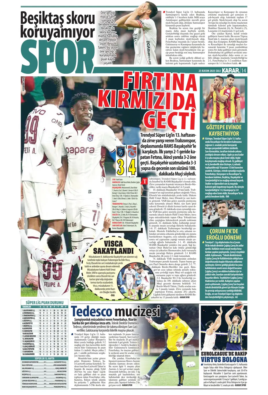 "Fenerbahçe'ye sürpriz golcü: Franculino Dju" | Sporun manşetleri - 17 "Fenerbahçe'ye sürpriz golcü: Franculino Dju" | Sporun manşetleri - 17