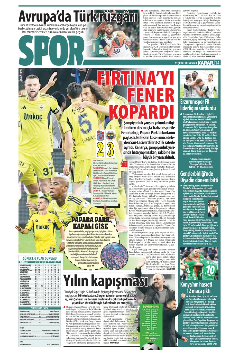 "Eyvah! Galatasaray'da Yunus Akgün endişesi" | Sporun manşetleri - 30 "Eyvah! Galatasaray'da Yunus Akgün endişesi" | Sporun manşetleri - 30