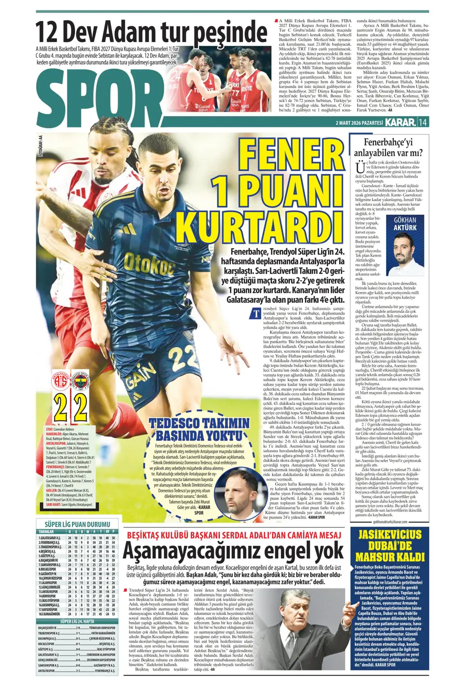 "Galatasaray'dan daha şimdiden Sacha Boey'la ilgili karar çıktı" | Sporun manşetleri - 24