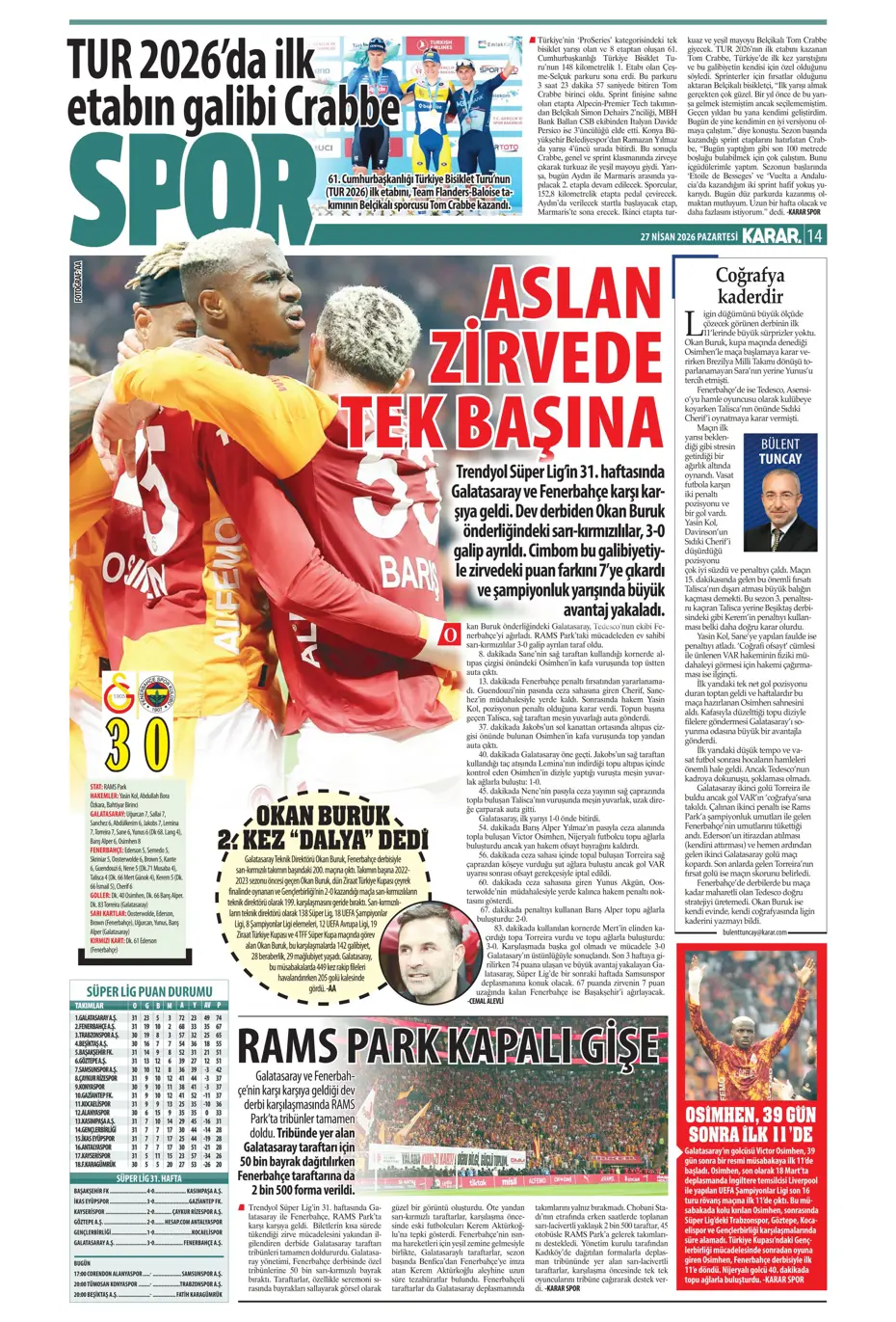 "Aslan Fener'i 7 bitirdi" | Sporun manşetleri - 26 "Aslan Fener'i 7 bitirdi" | Sporun manşetleri - 26