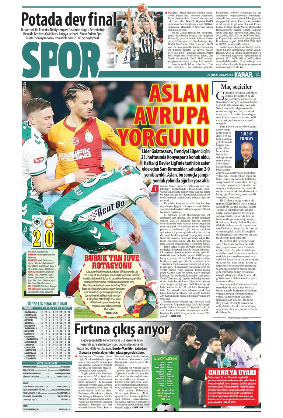 "Beklenen golcü Sörloth" | Sporun manşetleri - 30