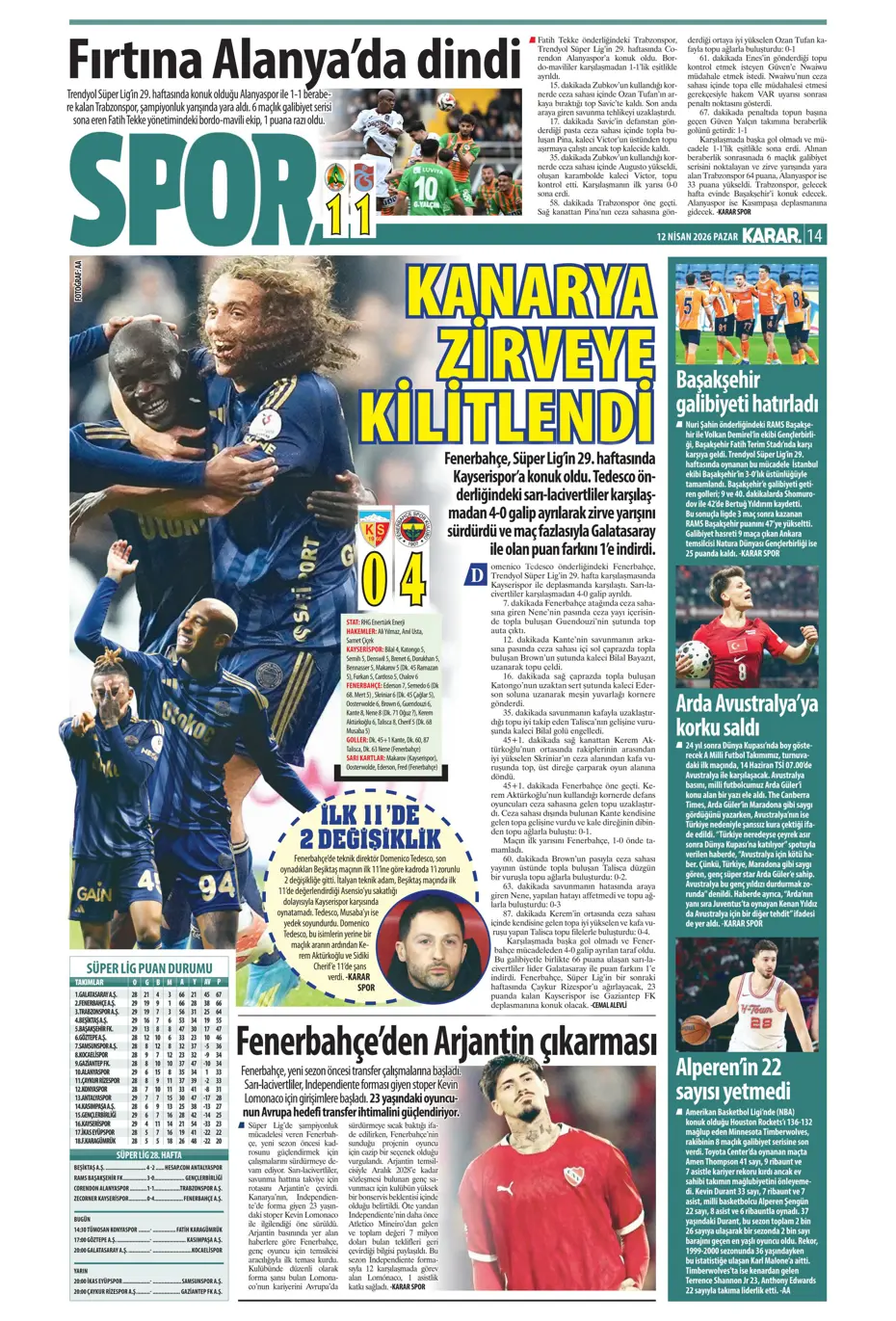 Osimhen için 5 futbolcuyla yollar ayrılıyor | Sporun manşetleri - 31 Osimhen için 5 futbolcuyla yollar ayrılıyor | Sporun manşetleri - 31