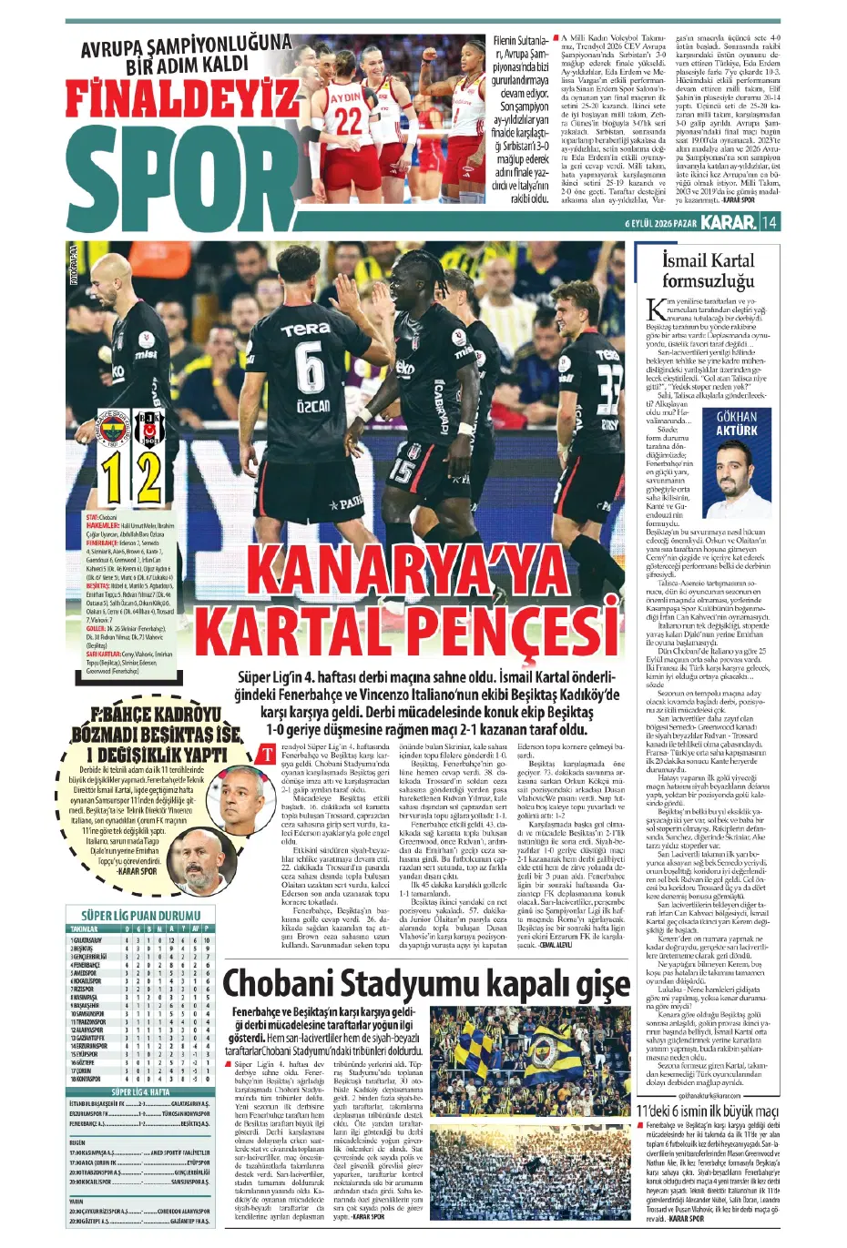 "Kadıköy'ün kralı Kartal" | Sporun manşetleri - 7 "Kadıköy'ün kralı Kartal" | Sporun manşetleri - 7