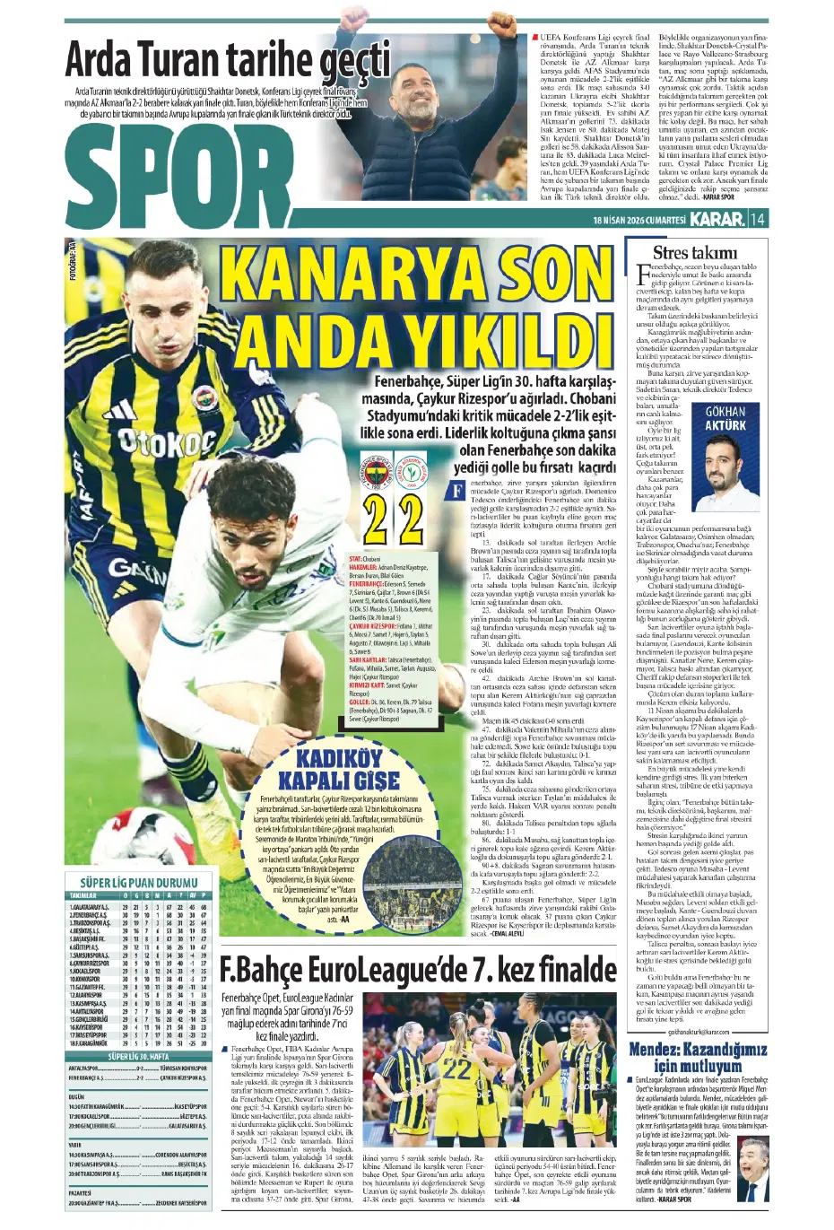 Ederson acı son | Sporun manşetleri - 15