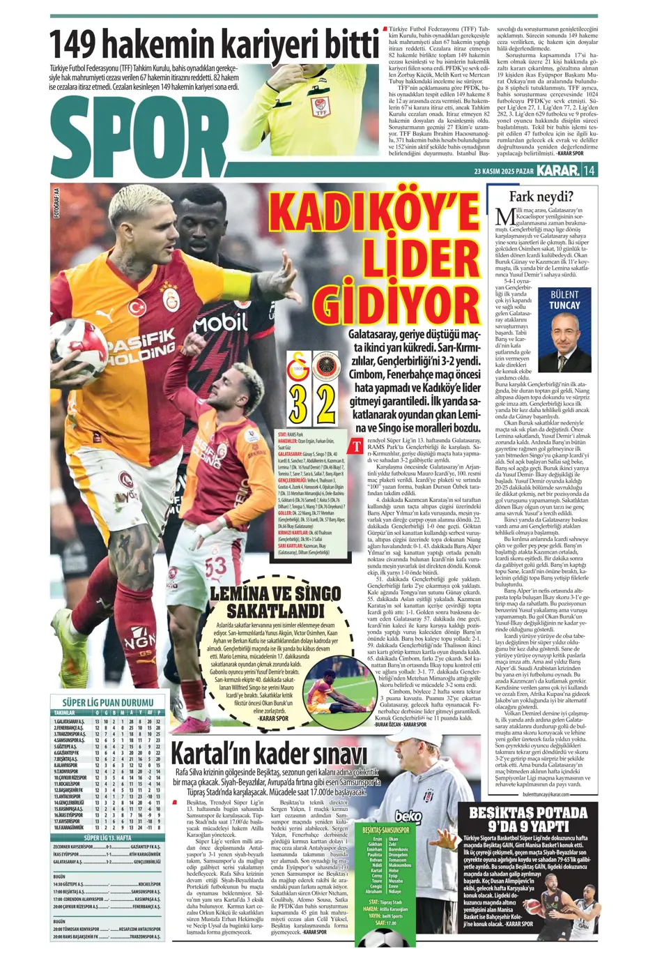 "Jadon Sancho bedavaya Fenerbahçe'ye" | Sporun manşetleri - 11