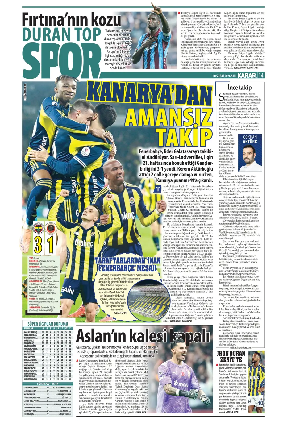 "Victor Osimhen'le ilgili bomba iddia" | Sporun manşetleri - 16 "Victor Osimhen'le ilgili bomba iddia" | Sporun manşetleri - 16