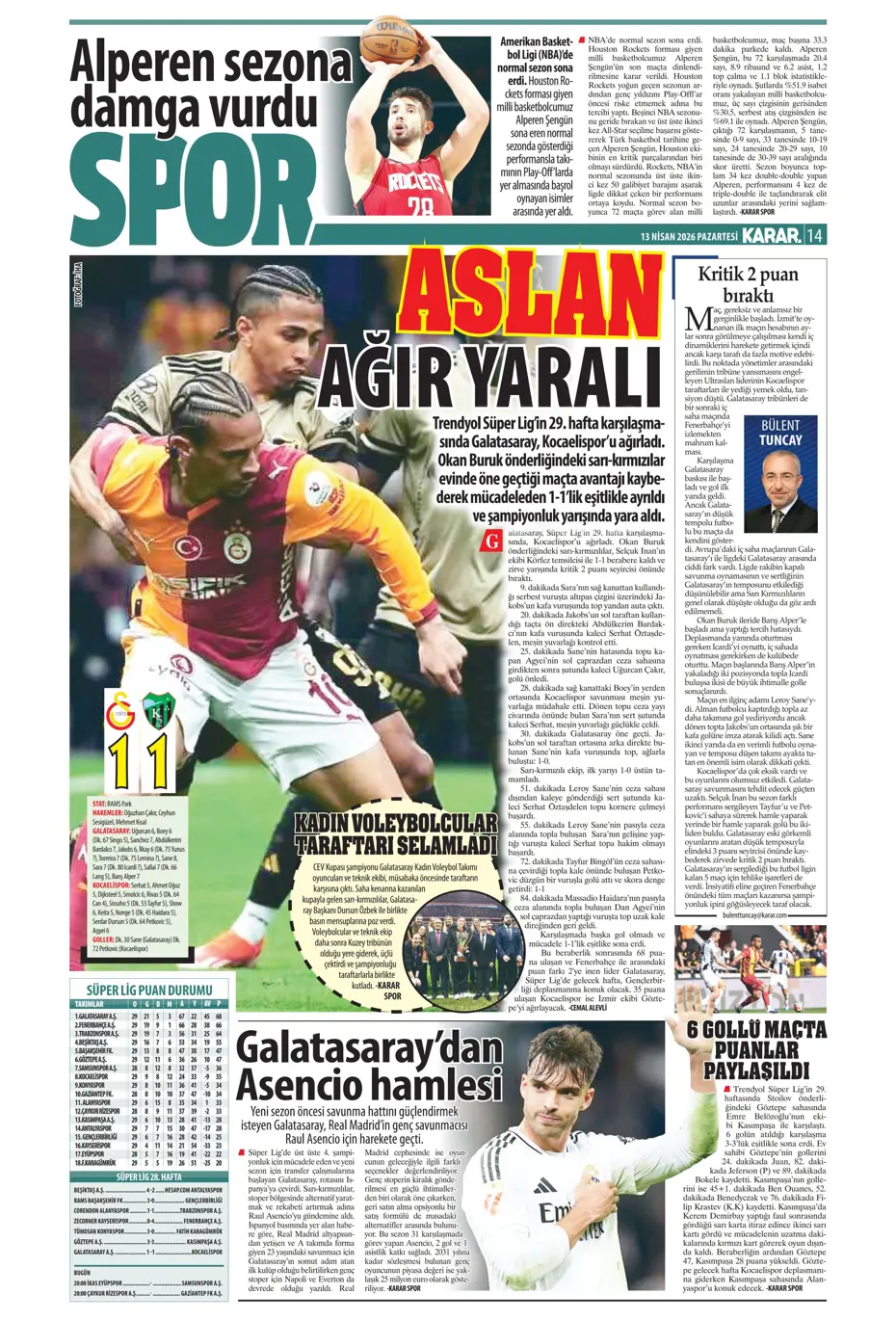 "Aslan krize girdi" | Sporun manşetleri - 33