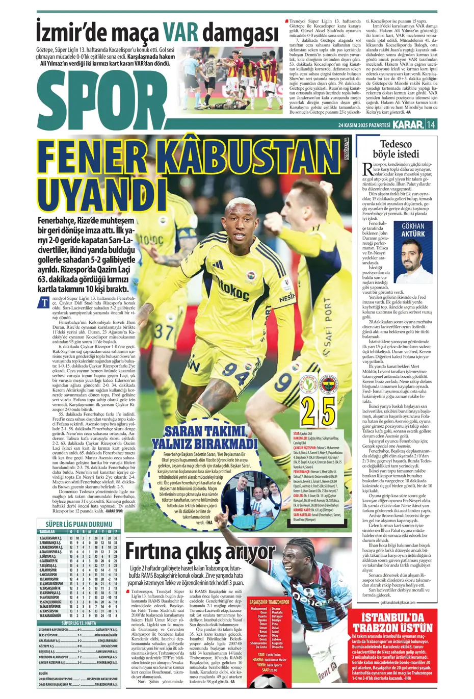 "Matador şov: Marco Asensio" | Sporun manşetleri - 20