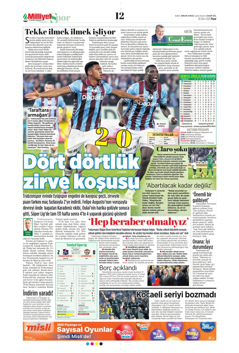 "Fenerbahçe'ye gol makinesi Sörloth" | Sporun manşetleri - 15 "Fenerbahçe'ye gol makinesi Sörloth" | Sporun manşetleri - 15