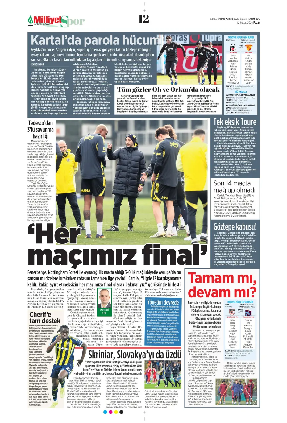 "Beklenen golcü Sörloth" | Sporun manşetleri - 38