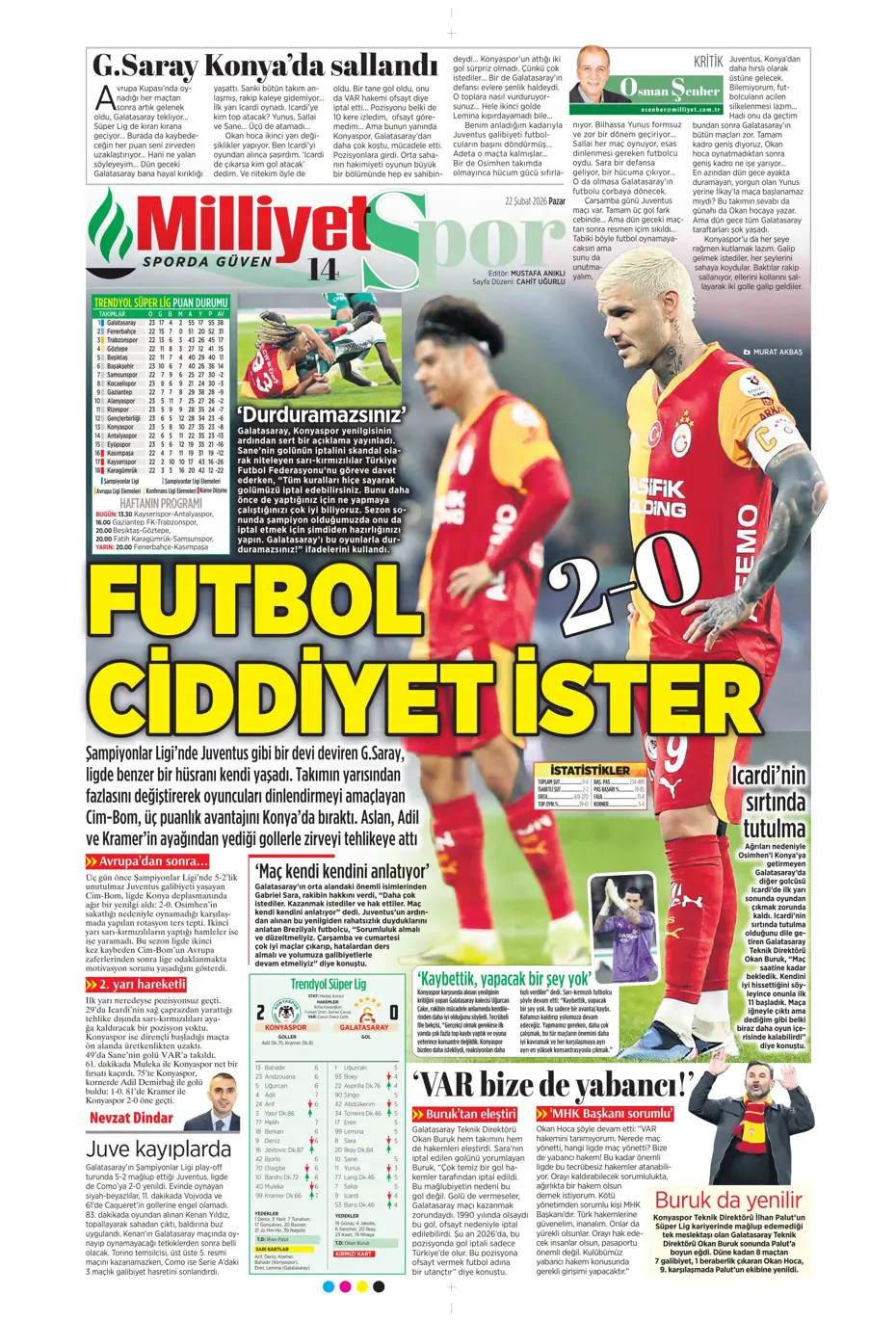 "Beklenen golcü Sörloth" | Sporun manşetleri - 39