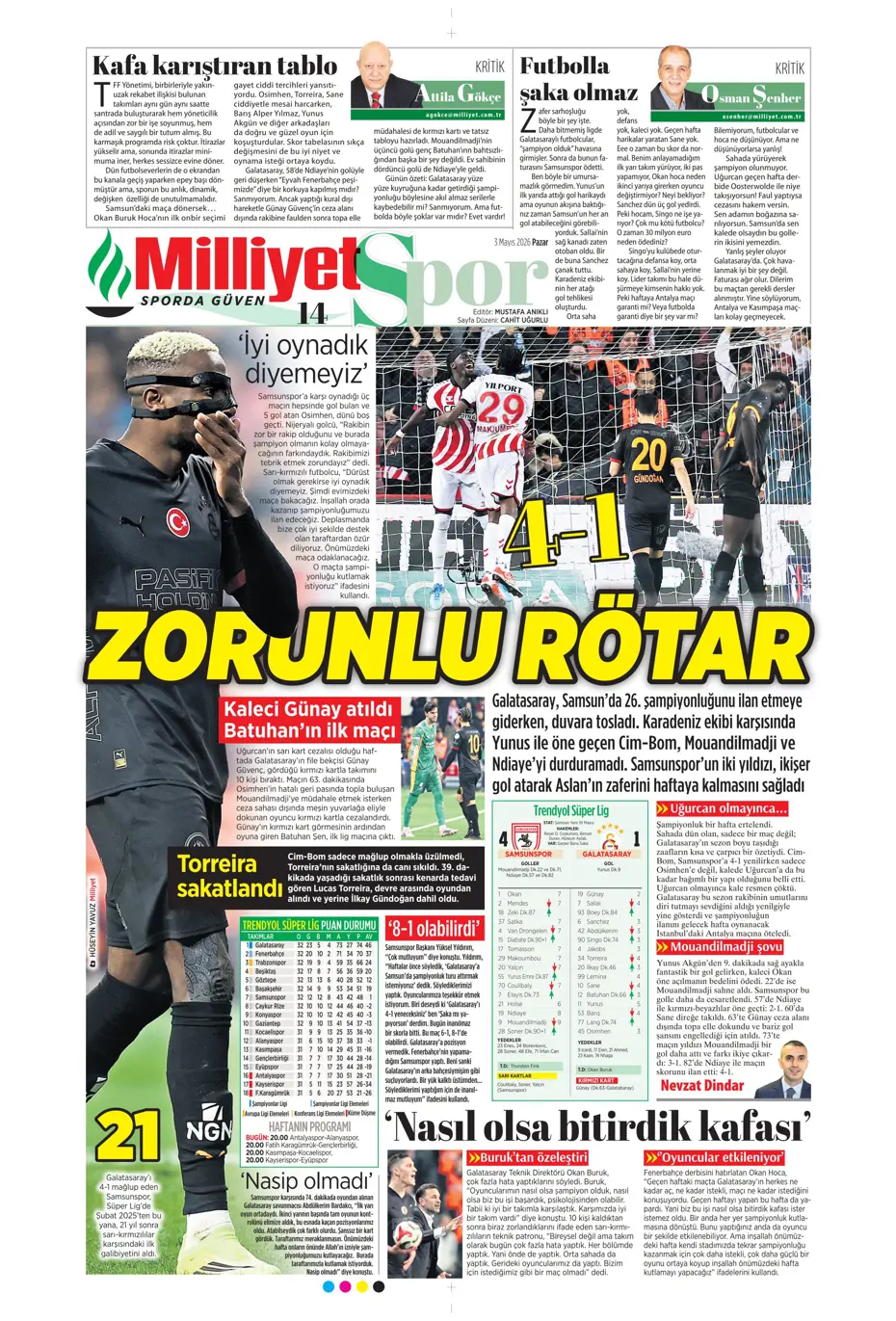 Galatasaray dördüncüyü ararken dört yedi | Sporun manşetleri - 24 Galatasaray dördüncüyü ararken dört yedi | Sporun manşetleri - 24