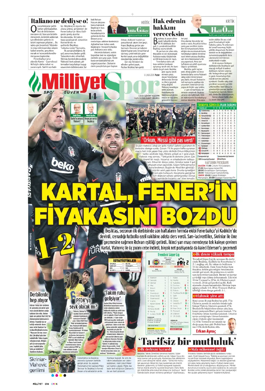 "Kadıköy'ün kralı Kartal" | Sporun manşetleri - 17 "Kadıköy'ün kralı Kartal" | Sporun manşetleri - 17
