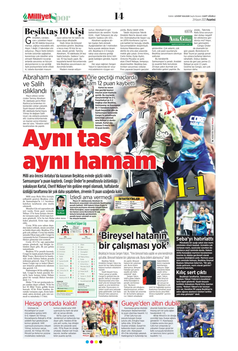 "Matador şov: Marco Asensio" | Sporun manşetleri - 18