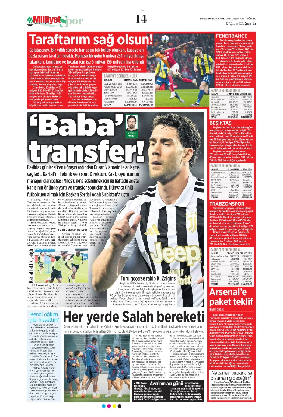 Fred'in hemen ardından bir veda daha geliyor! Yerine gelecek isim çoktan belli | Sporun manşetleri - 13 Fred'in hemen ardından bir veda daha geliyor! Yerine gelecek isim çoktan belli | Sporun manşetleri - 13