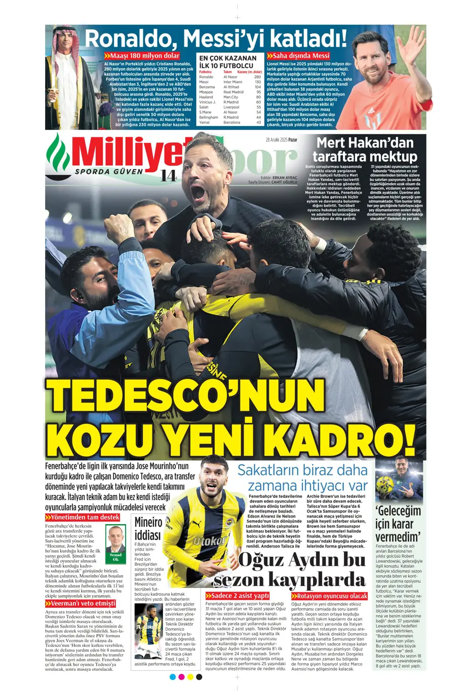 "Fenerbahçe'ye Szymanski piyangosu: Kabul ettiler" | Sporun manşetleri - 33 "Fenerbahçe'ye Szymanski piyangosu: Kabul ettiler" | Sporun manşetleri - 33
